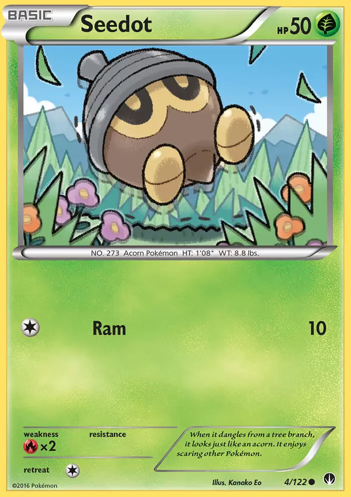 XY Breakpoint - Seedot