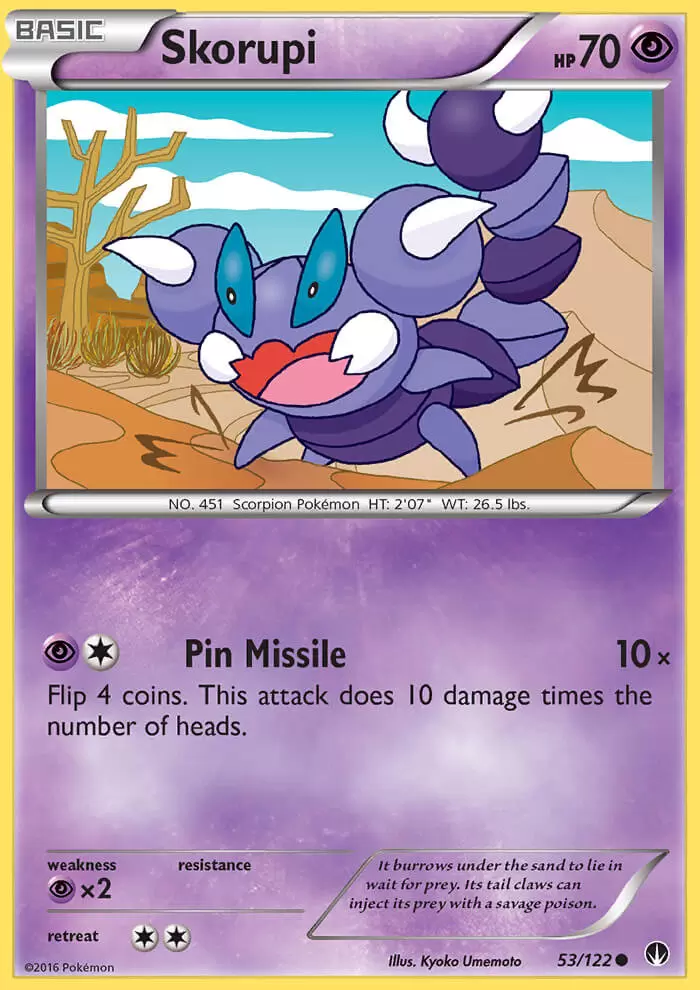 XY Breakpoint - Skorupi