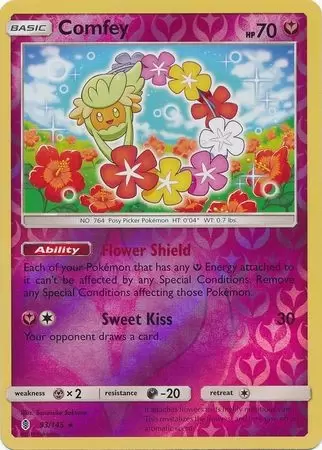 Guardians Rising - Comfey Reverse