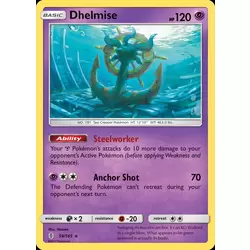 Dhelmise