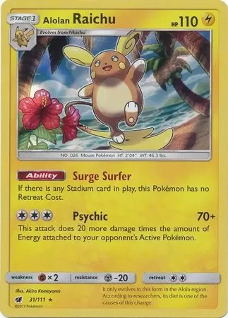 Crimson Invasion - Alolan Raichu Holo