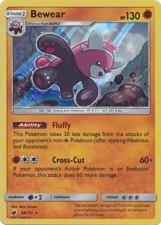 Crimson Invasion - Bewear Holo