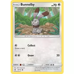 Bunnelby