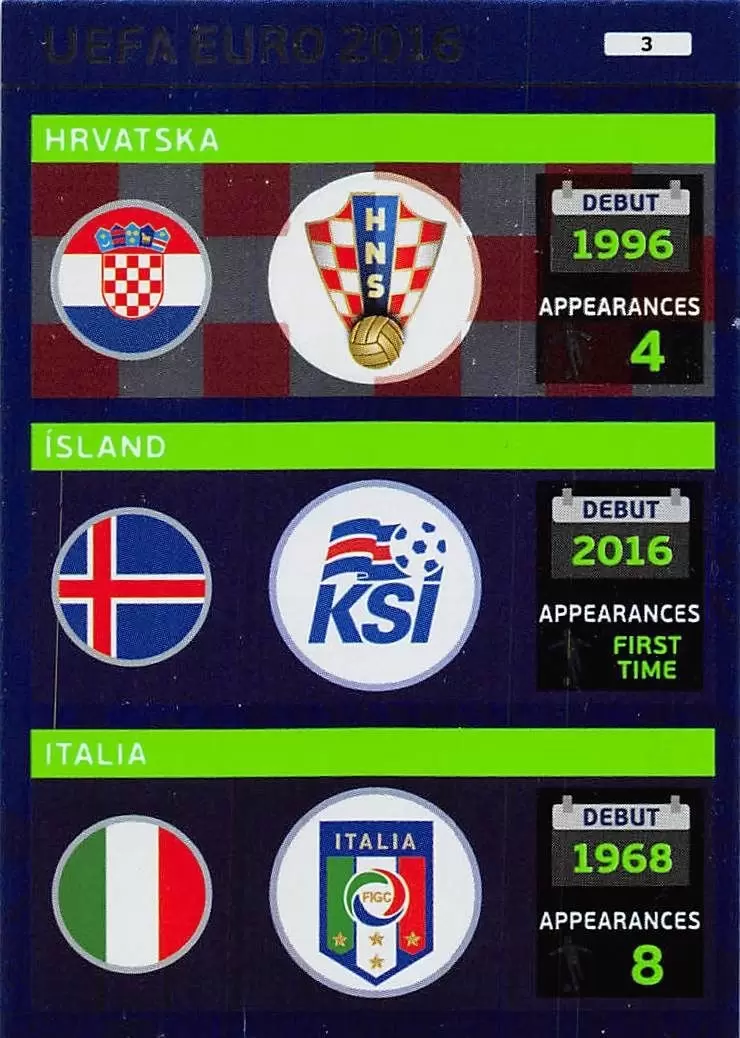 Adrenalyn XL - Euro 2016 - Teams: Hrvatska / Island / Italia - UEFA Euro 2016