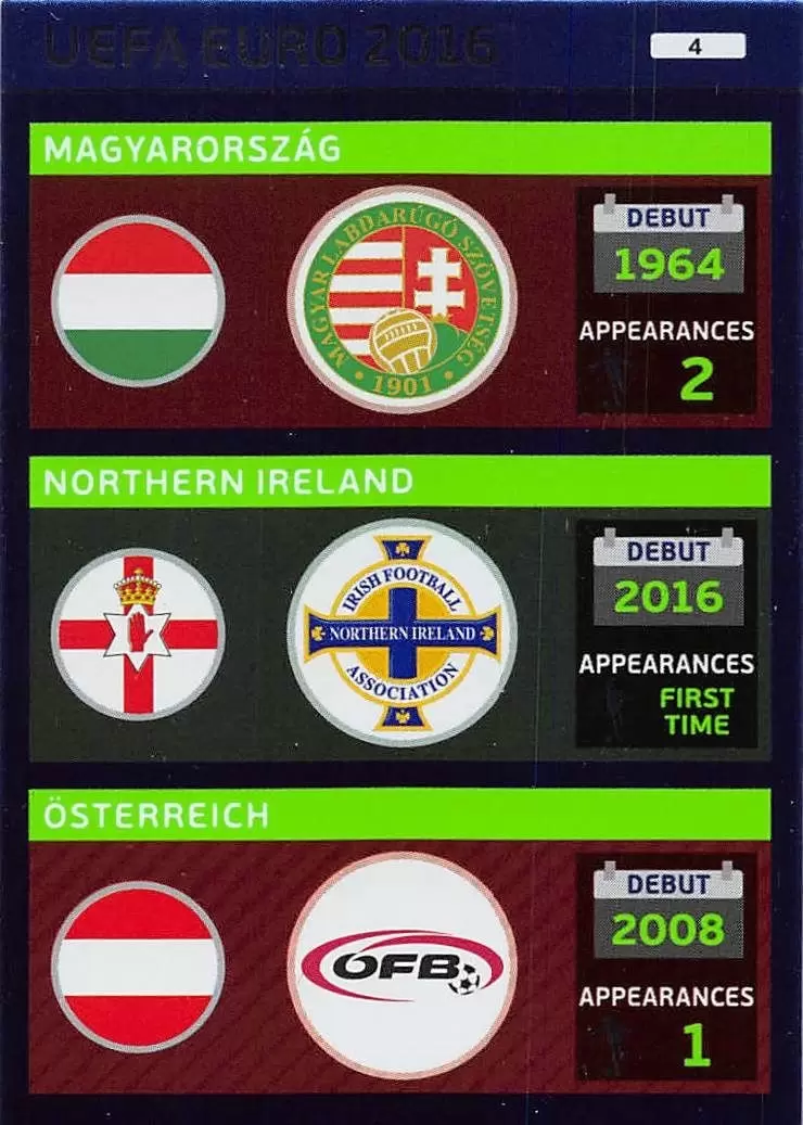Adrenalyn XL - Euro 2016 - Teams: Magyarország / Northern Ireland / Österreich - UEFA Euro 2016