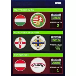 Teams: Magyarország / Northern Ireland / Österreich - UEFA Euro 2016