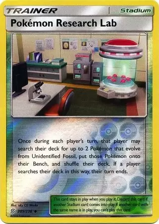 Unified Minds - Pokémon Research Lab Reverse