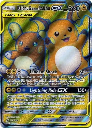 Unified Minds - Raichu & Alolan Raichu GX