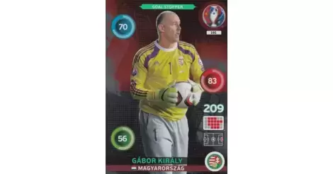 Gábor Király - Magyarország - Adrenalyn XL - 2016 card 191