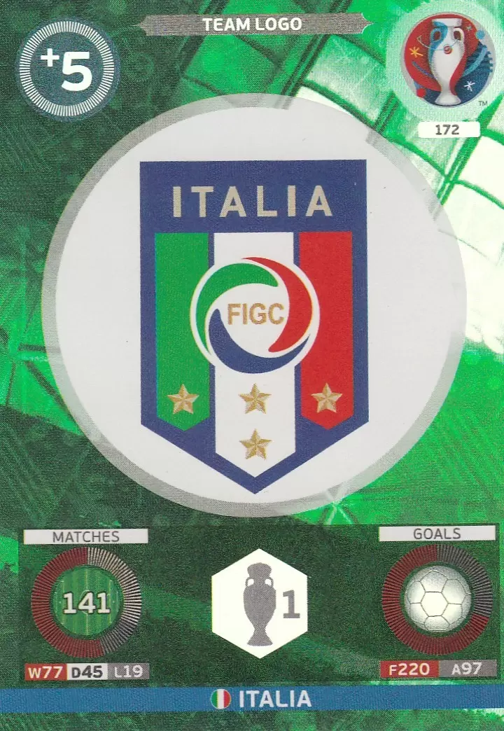 Adrenalyn XL - Euro 2016 - Team Logo - Italia