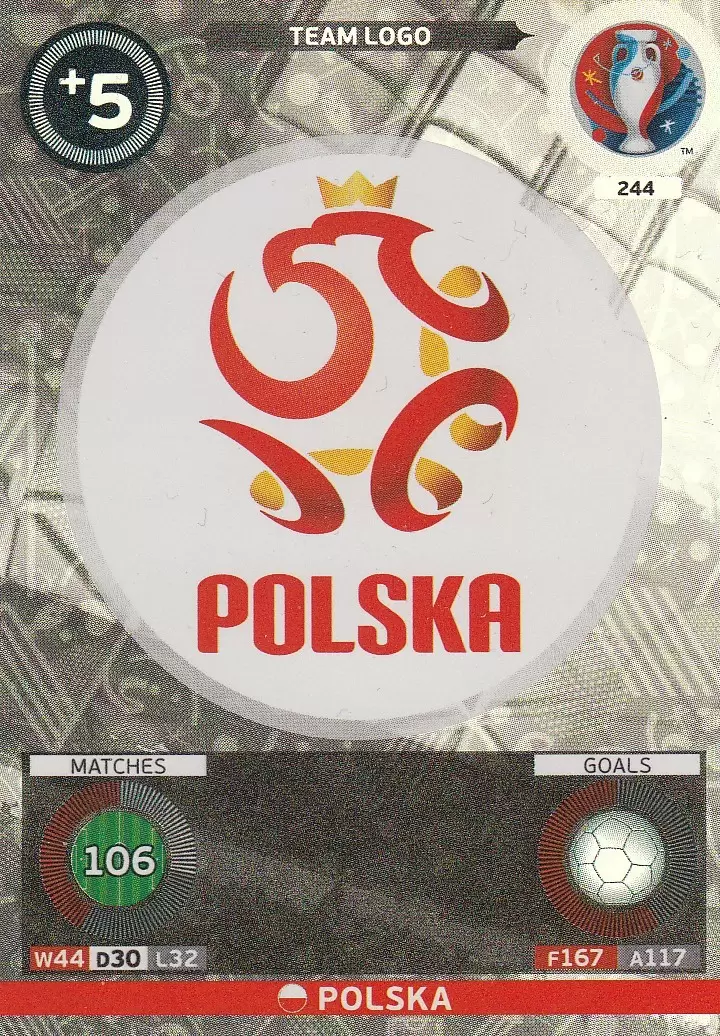 Adrenalyn XL - Euro 2016 - Team Logo - Polska