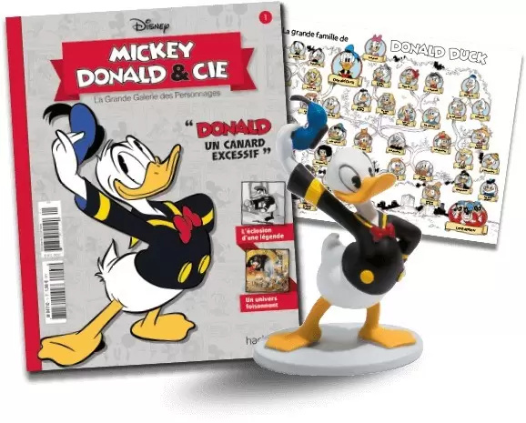 Mickey, Donald & Cie - Donald
