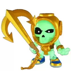 Scaratphandre