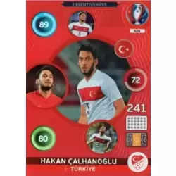 Hakan Çalhanoğlu - Türkiye