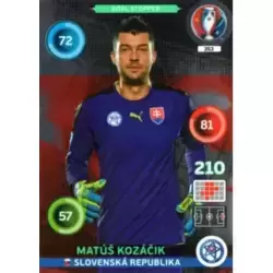 Matúš Kozáčik - Slovenská Republika