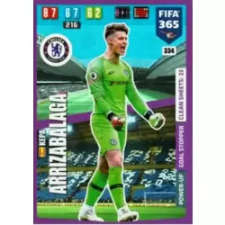 Kepa Arrizabalaga - Chelsea