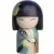 Kimidoll Small - Honoka Creative