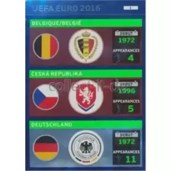 Teams: Belgique/België / Česká Republika / Deutschland - UEFA Euro 2016