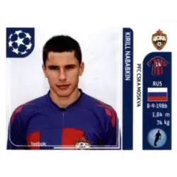 Kirill Nababkin - PFC CSKA Moskva