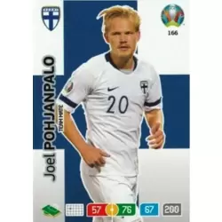 Joel Pohjanpalo - Finland