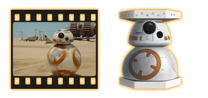 Abatons Star Wars - BB-8