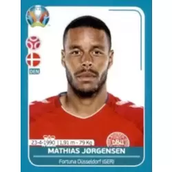 Mathias Jørgensen - Denmark