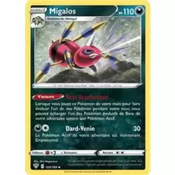 Migalos