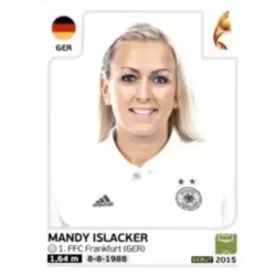 Mandy Islacker - Germany