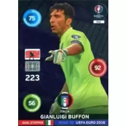 Gianluigi Buffon - Italia