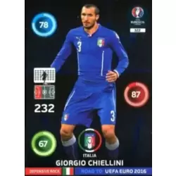 Giorgio Chiellini - Italia