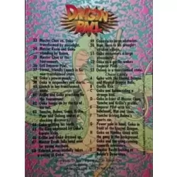 Checklist card n°2