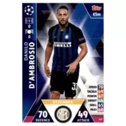 Danilo D'Ambrosio - FC Internazionale Milano