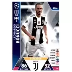 Leonardo Bonucci - Juventus