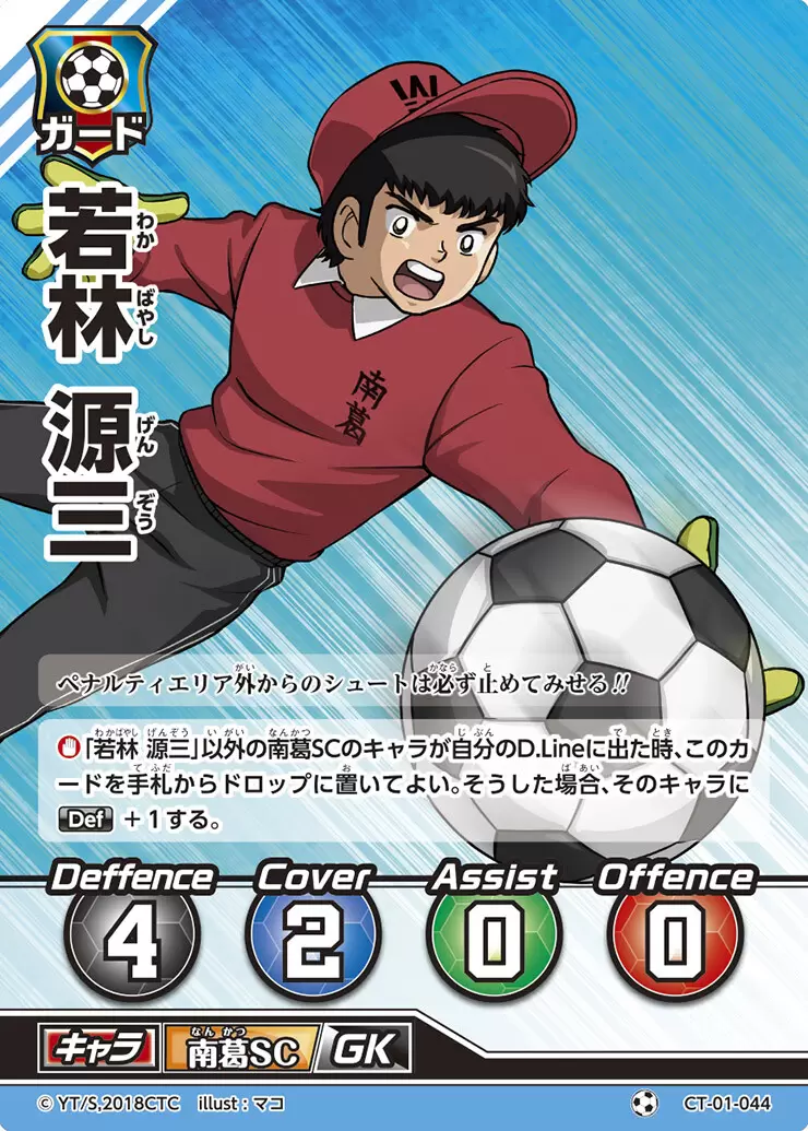 Captain Tsubasa 1x01 The new Soccer Star - Trakt