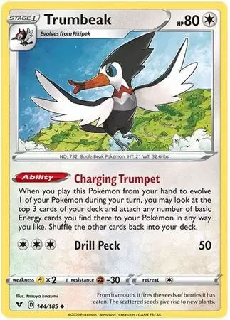 Vivid Voltage - Trumbeak