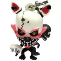 Nightmare Mangle