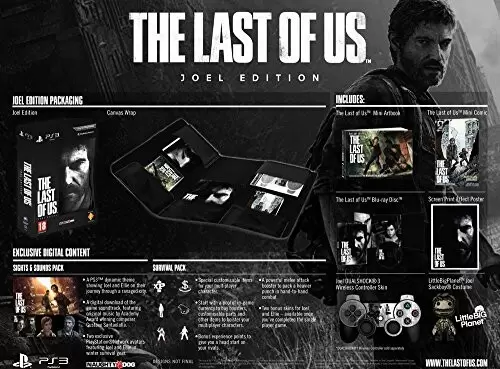 PS3 Games - The Last Of Us - Joel Edition