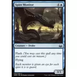 Spire Monitor