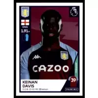 Keinan Davis - Aston Villa