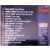 Compilations - LES 15 TUBES DE 1984 ( 1999 )