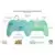 Nintendo Switch Stuff - Controller - Animal Crossing New Horizons
