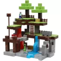 Overworld Nanoscene