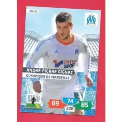André-Pierre Gignac - Attaquant - Olympique de Marseille
