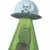 Youtooz - Ancient Aliens - UFO
