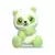 I Love Pandas - May