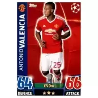 Antonio Valencia - Manchester United FC