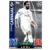 Dani Carvajal - Real Madrid CF
