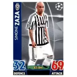 Simone Zaza - Juventus FC