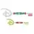 The Mandalorian Holiday Key Set