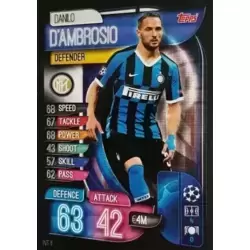 Danilo D'Ambrosio - FC Internazionale Milano